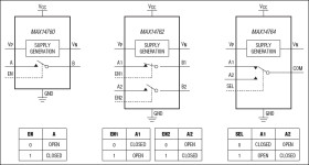 Above- and Below-the-Rails Low-Leakage Analog Switches