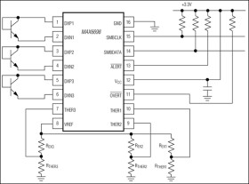7-Channel Precision Remote-Diode, Thermistor, and Local Temperature Monitor