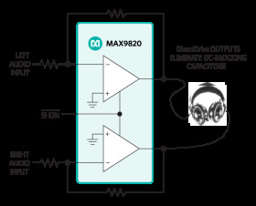 DirectDrive Headphone Amplifier with External Gain