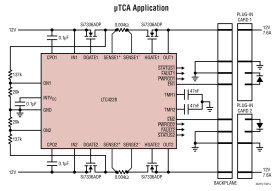 Dual Ideal Diode and Hot Swap Controller