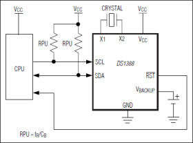 I²C RTC/Supervisor with Trickle Charger and 512 Bytes EEPROM