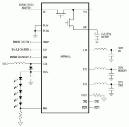PMIC with Integrated Charger and Smart Power Selector™ in a 4mm x 4mm TQFN