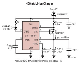 Lithium-Ion Linear Battery Charger Controller