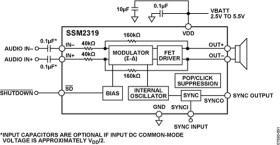 Filterless, High Efficiency, Mono 3 W Class-D Audio Amplifier