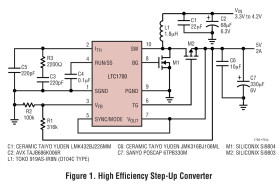 No R Synchronous Step-Up DC/DC Controller