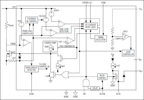 48V Quad Hot-Swap Controllers For Power-Over-LAN