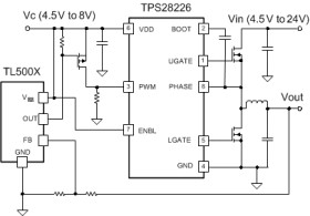 4-A, 27-V half bridge gate driver with 8-V UVLO for synchronous rectification