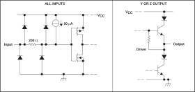 Quadruple Low-Power Differential Line Driver