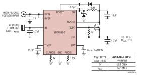 USB Power Manager with High Voltage Switching Charger