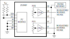 Dual 64-Position Nonvolatile Digital Potentiometer with Buffered Output
