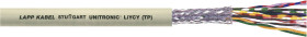 LAPP 35814/100 Kabel do transmisji danych UNITRONIC LIYCY (TP) 8 x 2 x 0.5 mm² szary 100 m