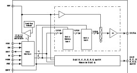 8-Bit 8-Ch. 1/3 us DAC, Ser. Input, Pgrmable Settling Time/Power Consump, Low Power, PwrDn, Int Ref