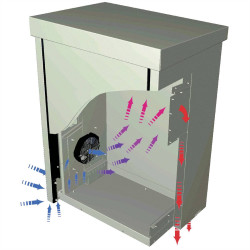 nVent SCHROFF 11249009 Szafka zewnętrzna 1100 x 500 wielobarwny 1 szt.