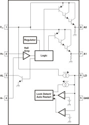 30-V max sensored half-wave single-phase BLDC gate driver
