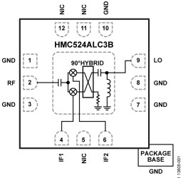 22 GHz to 32 GHz, GaAs, MMIC, I/Q Mixer