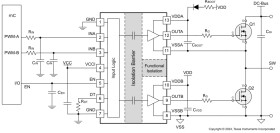 Basic, 4A/6A dual-channel isolated gate driver w/ enable, programmable deadtime