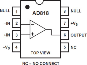 Low Cost, Low Power Video Op Amp
