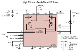 Synchronous Buck-Boost High Power White LED Driver