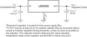 1-A, 26-V, high-PSRR, low-dropout voltage regulator