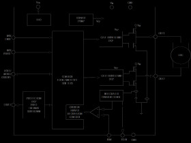 36V, 3.5A Brushed Motor Driver with Integrated Current Sense