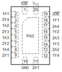 Automotive eight-channel 4.5-V to 5.5-V buffers with TTL-compatible CMOS inputs and 3-state outputs