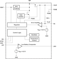 1.8Vin, 2A Switch, 96% Efficient Boost Converter