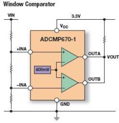 Dual Low Power 1.5% Comparator With 400 mV Reference