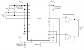 DS1882 Dual Log Audio Digital Potentiometer