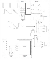 Graphics Video Sync Adder/Extractor