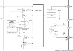 4.5V to 17V, 5A Synchronous Step-Down Voltage Regulator in SOT23