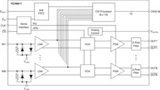 8-Channel Variable Gain Amplifier | PAG | 64 | -40 to 85