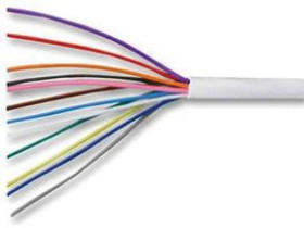 Wielożyłowy kabel przemysłowy