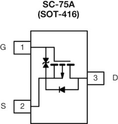Si1032R N-Channel 1.5 V (G-S) MOSFET