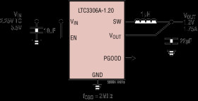 1.75A Synchronous Step-Down Regulator in 1.6mm × 1mm WLCSP