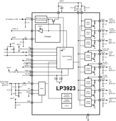 Cellular Phone Power Management IC (PMIC)