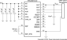 Automotive USB Type-C™ Rev 1.2 DFP controller and power switch with load detection