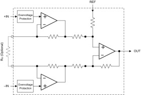 Precision, Low Power Instrumentation Amplifiers