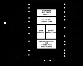Ultralow Power Energy Harvester PMU with MPPT and Charge Management