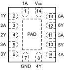 4.5V to 5.5V inverter with Schmitt-trigger, TTL-compatible inputs and open-drain outputs