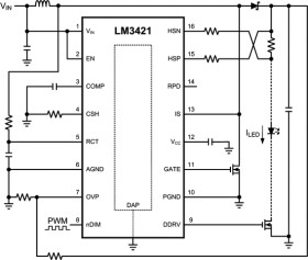 N-channel controllers for constant current LED drivers with series DIM FET driver