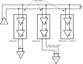 800-Mbps LVDS buffer
