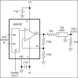 140MHz, 2-Channel, Video Multiplexer Amplifier