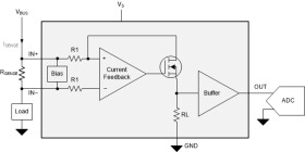 Space-enhanced-product, 2.7V to 80V, 1.1MHz, ultra-precise, current-sense amplifier