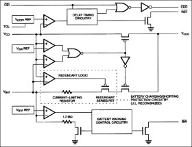 Nonvolatile Controller with Lithium Battery Monitor