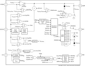 6-pin high performance CRM/DCM PFC controller