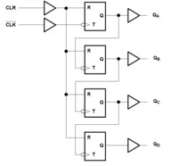 Dual 4-Bit Binary Counters | FK | 20 | -55 to 125
