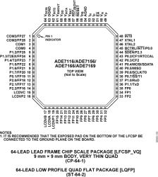 Single-Phase Energy Measurement IC with 8052 MCU, RTC, and LCD Driver
