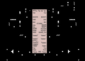 60V Dual Output Step-Down Controller with Digital Power System Management