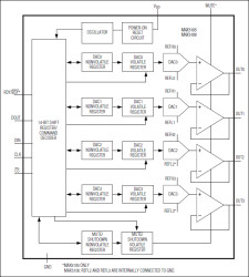 Nonvolatile, Quad, 8-Bit DACs