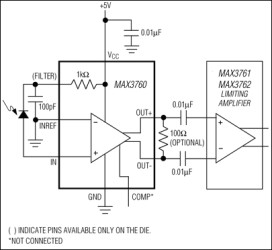 622Mbps, Low-Noise Transimpedance Preamplifier for LAN and WAN Optical Receivers